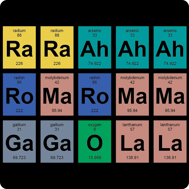 "Lady Gaga Periodic Table" - Men's T-Shirt